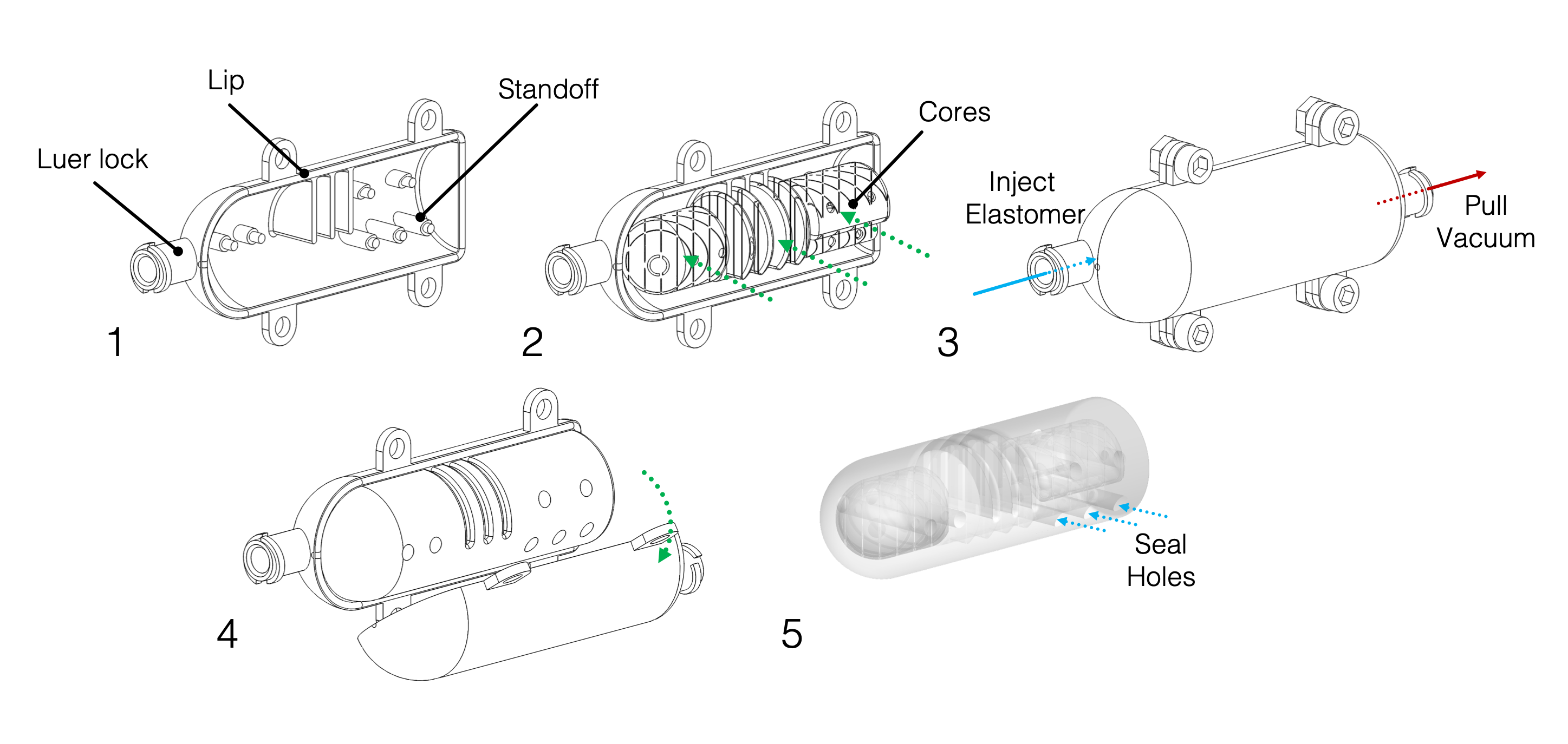 Fabrication Steps